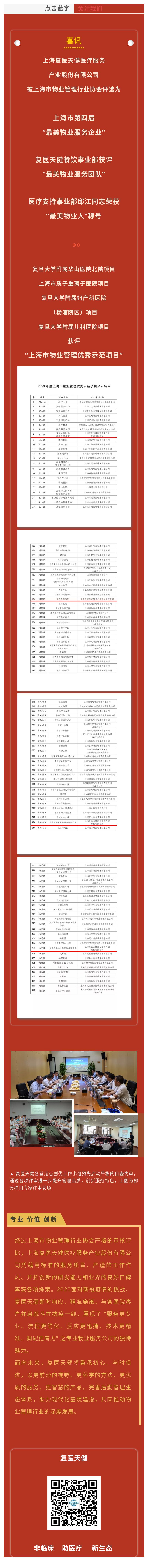 复医天健获评上海市第四届“最美物业服务企业”等荣誉称号.jpg