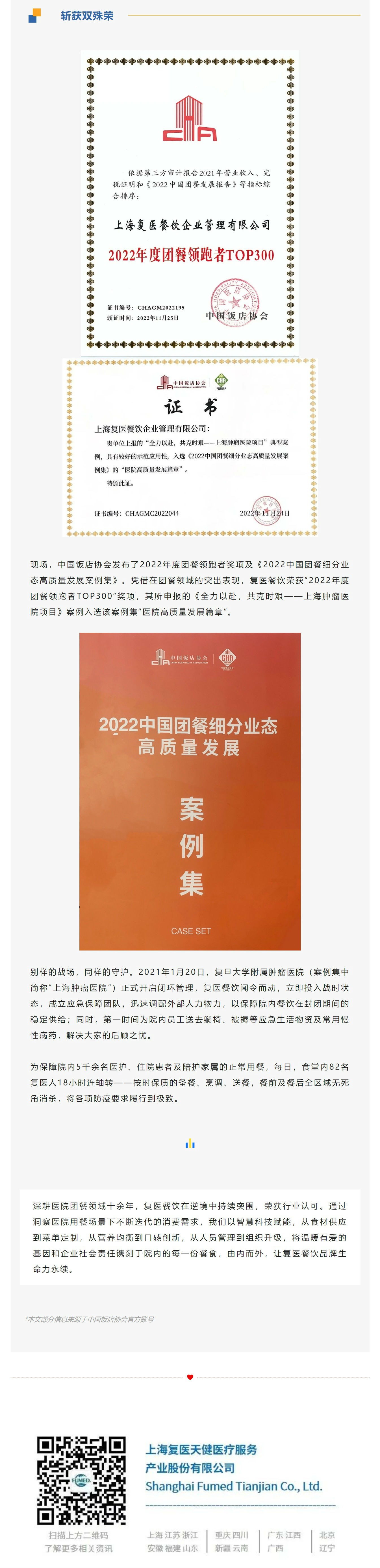 复医餐饮荣获2022年度中国团餐产业双殊荣_20237185467_看图王(2).jpg